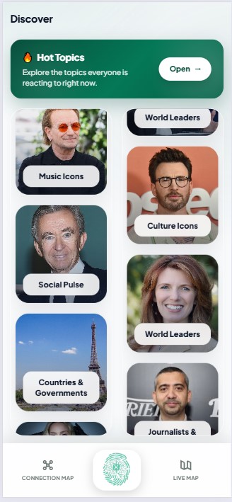 Discover by topic