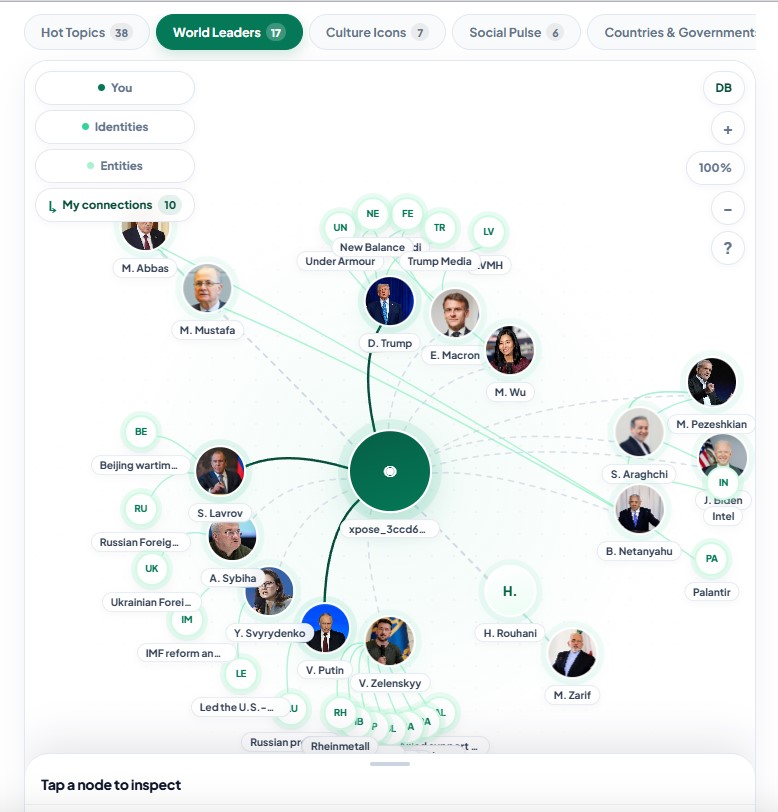 Explore connections